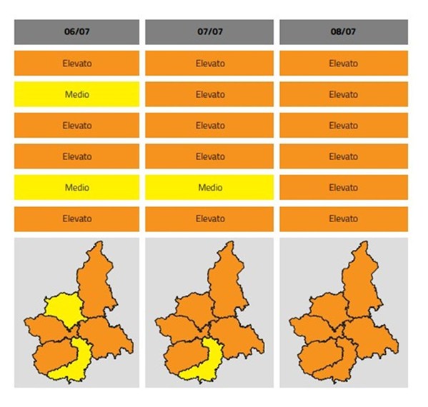 Bollettino pericolo incendi